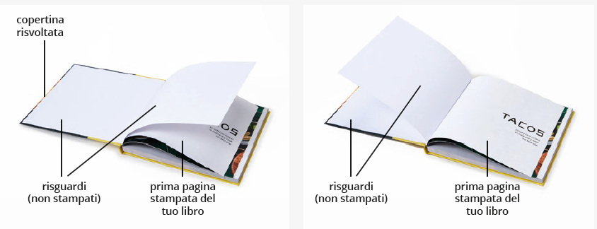 risguardi IT.png