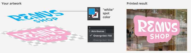 white + cmyk option file instruction